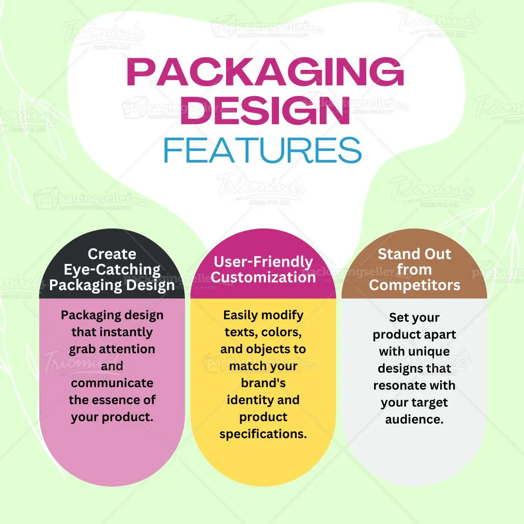 Ab Roller Box Design Template PS08 - Image 5