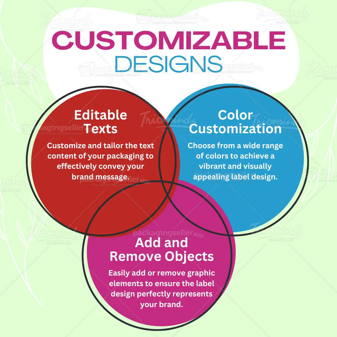 Ab Roller Box Design Template PS08 - Image 6