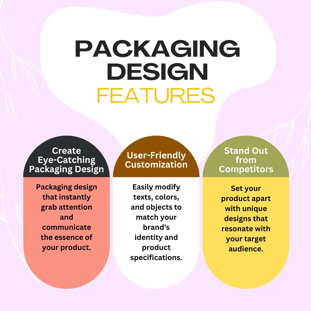 Poultry Supplement Label Design PSE 360 - Image 5