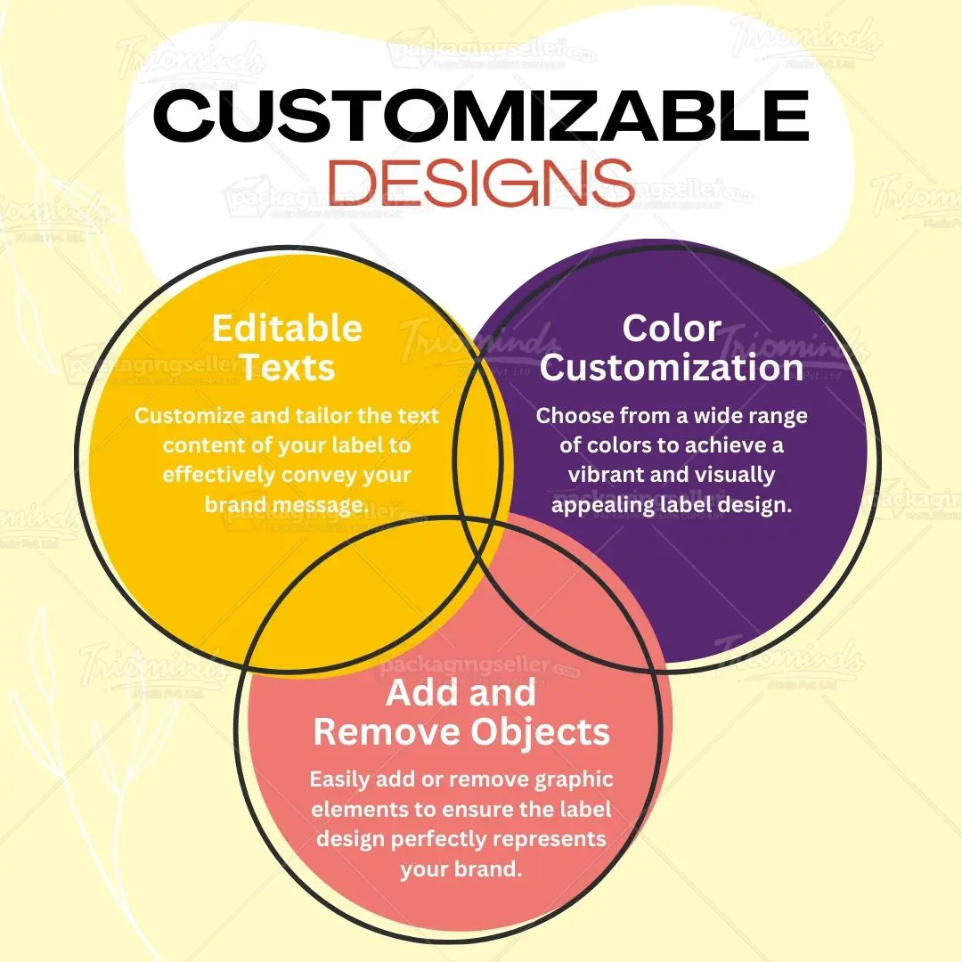 Dog Food Packaging Design Template-(JI-60) - Image 6