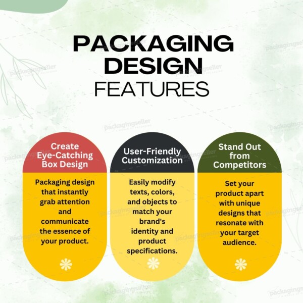 Capsules Pills Label Design Template PS322 - Image 4