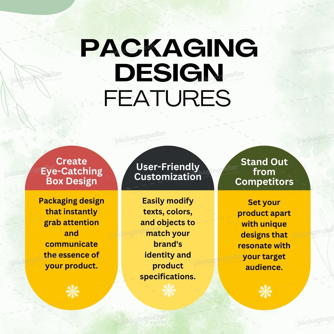 Capsules Pills Label Design Template PS322 - Image 4